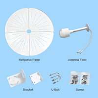 Antenne Parabolique 5G à Gain Élevé 32 dBi, Antenne Dish MIMO Bipolarisée H+V 4.9-6.4 GHz pour WiFi Longue Portée PTP/PMP