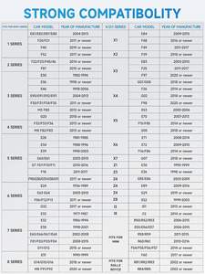 ANCEL BD300 OBD2 Scanner potente BMW Full System Code Reader batteria strumento di registrazione EPB strumento diagnostico per tutte le <span class=keywords><strong>auto</strong></span> - Product Image 6