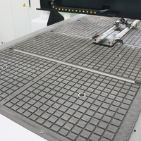 Routeur CNC 4 axes MISHI 1325 avec dispositif rotatif pour découpe de panneaux, nesting et gravure 3D pour la fabrication de meubles en bois et de portes d'armoires