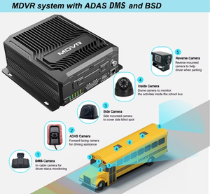 EMV Ai MDVR 4G GPS WIFI 방수 4채널 8채널 HDD 차량 보안 카메라 시스템 추적 CCTV - Product Image 3