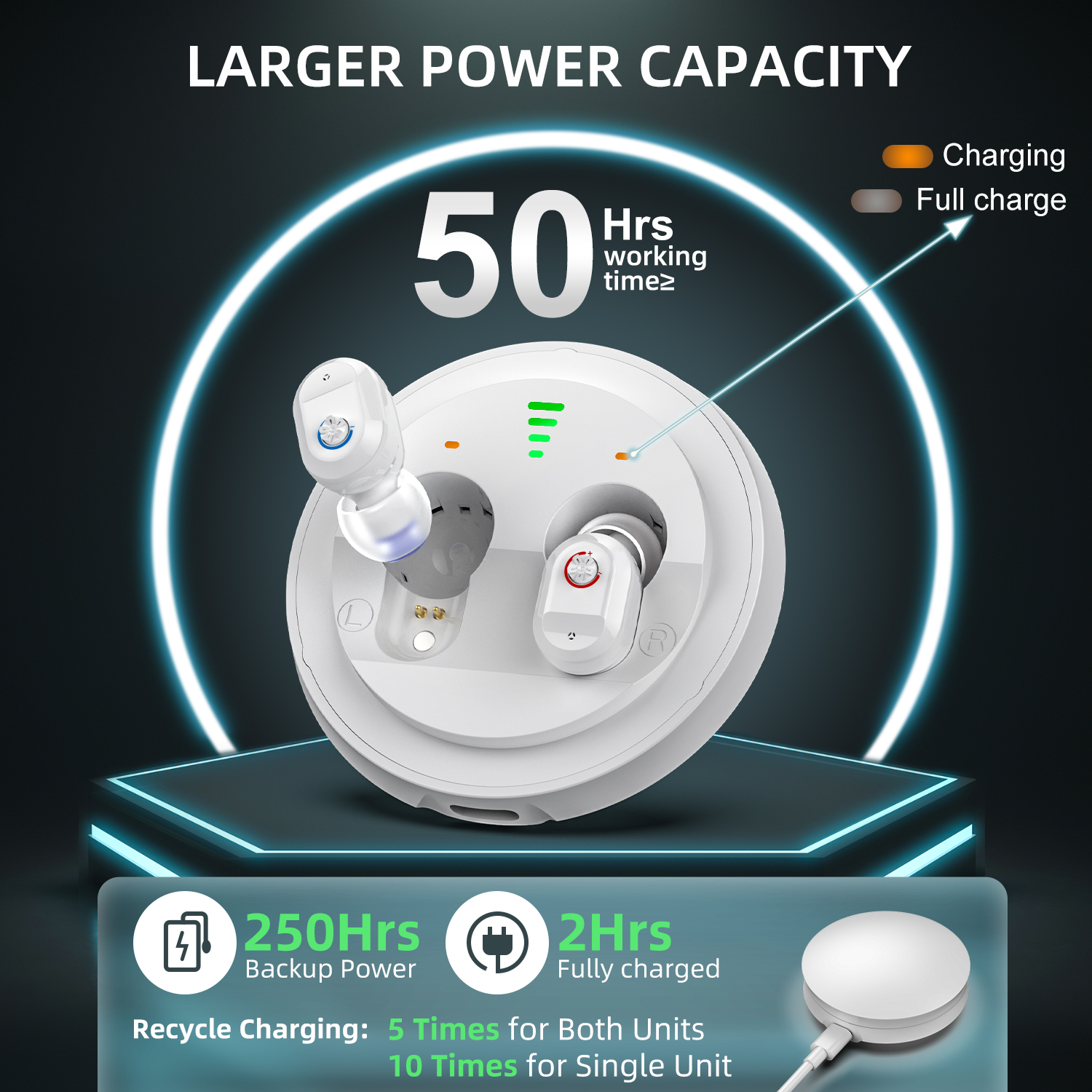 Soroya Hearing Aids Soroya Flying SaucerCN127 New Mini Rechargeable