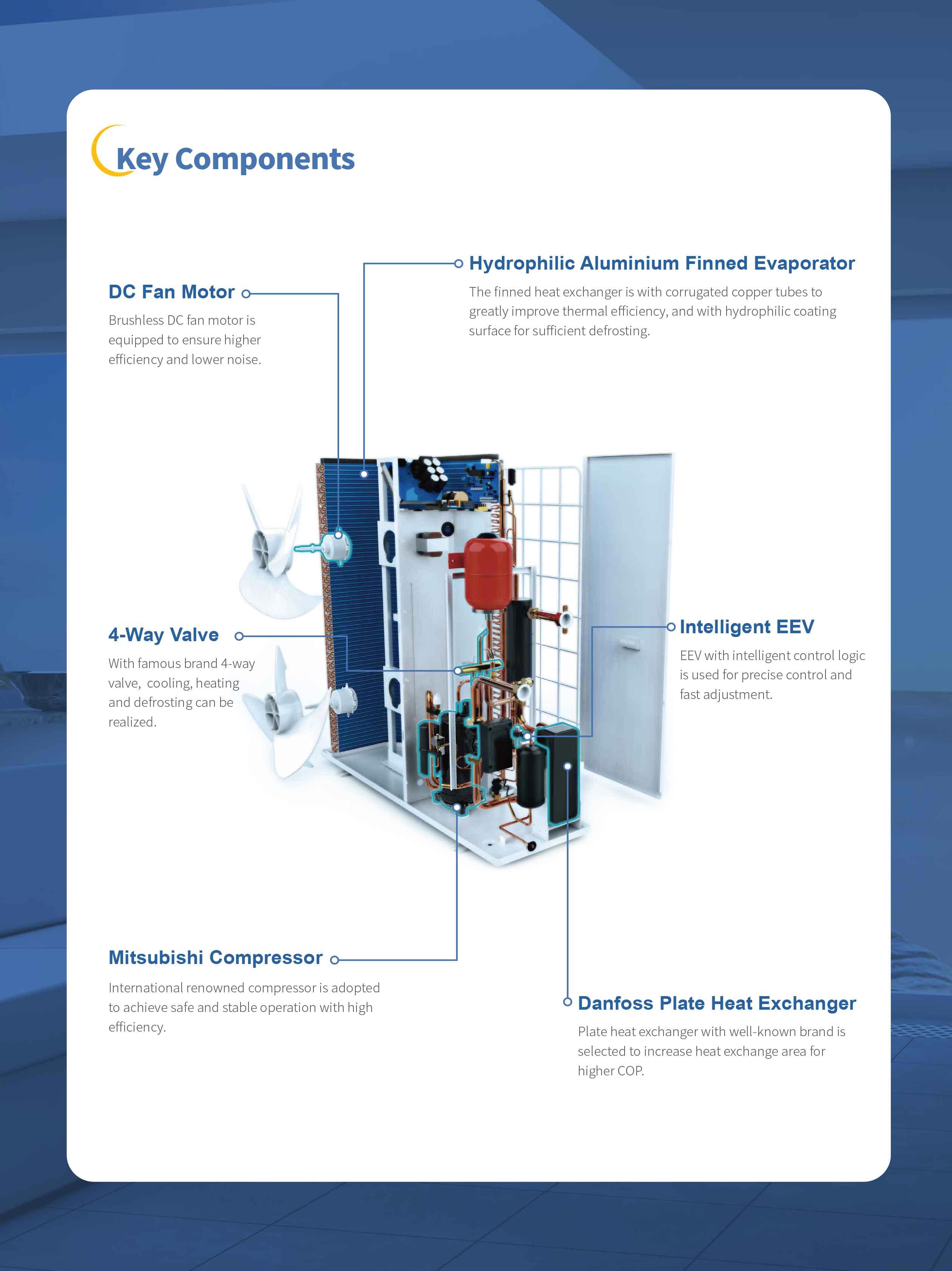 Meeting Single Phase Air Source Heat Pump Air To Water System Heat Pump Air To Water China