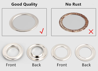 Oeillets à trou intérieur rond en cuivre métallique de 3 mm à 40mm