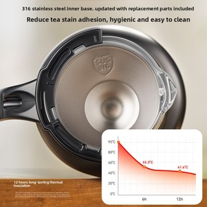 Nouvelle Infuseur-Filtre à un Bouton 2024 en Acier Inoxydable 316, Design Minimaliste, pour Séparation Thé-<span class=keywords><strong>Eau</strong></span>, Cadeau Publicitaire pour Bureau - Product Image 2