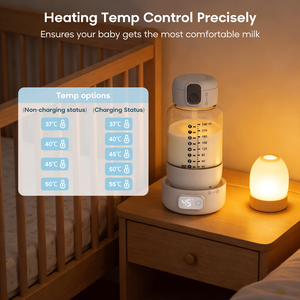 Calentador <span class=keywords><strong>de</strong></span> Leche Portátil, <span class=keywords><strong>Hervidor</strong></span> Eléctrico, Botella <span class=keywords><strong>de</strong></span> Agua, Material <span class=keywords><strong>de</strong></span> Grado Alimenticio PPSU SS316, Selección Inteligente <span class=keywords><strong>de</strong></span> Temperatura - Product Image 6