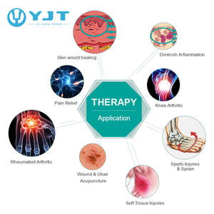 <span class=keywords><strong>Laser</strong></span> terapia dispositivo portátil portátil dor alívio dispositivos dispositivo terapêutico - Product Image 2