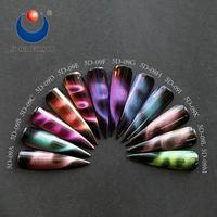 Poudre fer magnétique à mouvement de couleur, Pigment pour œil de chat