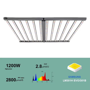 Lámpara LED de Horticultura de Alta Intensidad de 1200W, Regulable en Dos Niveles, con Refuerzo UV <span class=keywords><strong>para</strong></span> <span class=keywords><strong>Cultivo</strong></span> Interior, Grado IP65, Superventas - Product Image 4