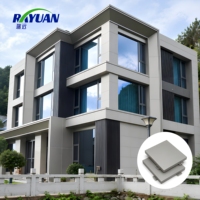 Panneau en aluminium préformé sur mesure, prêt à l'emploi, pour revêtement mural extérieur décoratif moderne pour les nouvelles constructions et les locaux commerciaux urbains