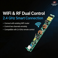 Driver LED WiFi & RF CC 10-42VDC 2CH*(150-500)mA 1.5-21W CXR-21A-2(WT) (Aplikasi Tuya)
