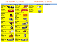CATALOGUE européen luces led para camion pièces indicateur feu de position latéral camion feu arrière lampe convient pour Volvo Scania 24V/12V