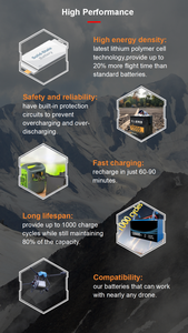 BROUAV fournisseur chinois hors réseau 6S 17.5Ah poche semi-solide batterie lithium-ion NCM811 cathode 1000 Cycles pour utilisation par drone - Product Image 5