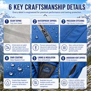 Vêtement de sport d'extérieur isolé haute performance pour femmes, <span class=keywords><strong>veste</strong></span> chaude d'hiver coupe-vent imperméable, prête pour les voyages et les aventures, en vente - Product Image 2