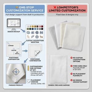 مناديل ومناديل للعشاء مصنوعة من القماش المخيط ومزيج بين قطن وكتان أبيض مقاس 20 بوصة × 20 بوصة - Product Image 5