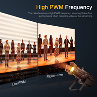 SHEHDS Luces Leko Led Projecteurs de scène 250w 350w Projecteur profilé pour théâtre, concert, spectacle, événement, facile à installer