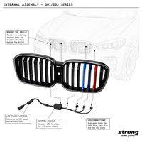 Calandre LED lumineuse emblématique pour BMW X3 G01 X4 G02 LCI 2022-2025, tricolore M, connectée, noir brillant, pièces robustes