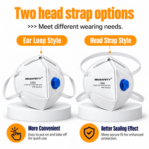 KN95 Respirator Mask 3-Layer Non-Woven Fabric Disposable with Metal Nose Clip and Breathing Valve for <b>Dust</b> and Harmful Gas Prot - Product Image 3