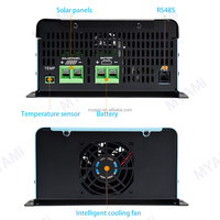 Controlador de Carga Solar MPPT MYAMI 30A, Corriente de Carga Automática 12V/24V/36V/48V, Cargador Solar MPPT de Alta Eficiencia para Uso Doméstico/Agrícola