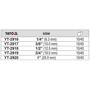 แผ่นต๊าปเกลียวท่อ Yato ขนาด 1/4-8BPT สำหรับเครื่องต๊าปเกลียวท่อน้ำแบบมือหมุน - Product Image 2