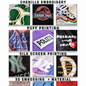 <span class=keywords><strong>T</strong></span>ùy Chỉnh OEM Áo Sơ Mi 100% Cotton Đồng Bằng Quá Khổ Người Đàn Ông Của <span class=keywords><strong>T</strong></span>-<span class=keywords><strong>Shirts</strong></span> Trọng Lượng Nặng Áo Phông Mùa Hè 3D Màn Hình Biểu <span class=keywords><strong>T</strong></span>ượng Người Đàn Ông Phun In <span class=keywords><strong>T</strong></span> Áo Sơ Mi - Product Image 6