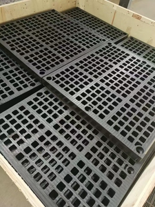 Màn lưới cao su thương hiệu HANQI có khả năng chống mài mòn cao với bảo hành 1 năm cho sàng rung khai thác mỏ - Product Image 5