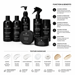 Kit de produits coiffants pour hommes : cire mate, spray au sel de mer, poudre volumisante, shampoing, après-shampoing, logo personnalisé, OEM, kit de toilettage - Product Image 3