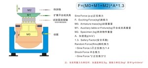 700kgf Vertical Vibration Testing Machine Vibration Tester Vertical Vibration Test System - Product Image 2
