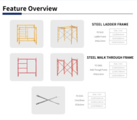 Échelle d'échafaudage télescopique mobile multifonctionnelle pliable pour système de coffrage de construction