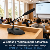 Unité de Présidence de Conférence Sans Fil avec Double Microphone à Matrice UHF FSK, 168 Délegés, Portée 60M, Suivi par Caméra pour Salle de Réunion, Batterie Rechargeable