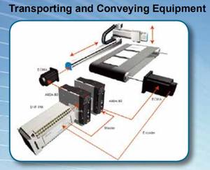 Amplificador Servo Delta Serie B3 ASD-B3-1021-L 1KW 220V AC para Máquina de Llenado de Empaques, Disponible en Stock - Product Image 5