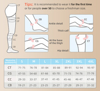 Bas de compression Bermuda Classe 2 à pression graduée pour le soulagement des varices et la récupération post-chirurgicale 20-30 mmHg