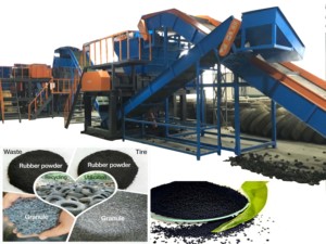 Usine de recyclage de pneus usagés : Coût du recyclage des pneus pour granulés de caoutchouc, poudre de caoutchouc, granulés de caoutchouc à faible consommation d'énergie, recyclage de pneus - Product Image 1