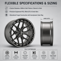 Velg Off-road Penumpang Bahan Aluminium Alloy Kustom untuk Mercedes C8 BMW SF90 5x120 Deep Concave 16-26 Inch