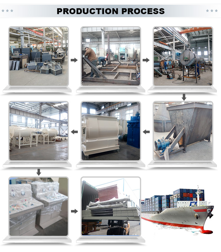 Simple Dry Mortar Production Line 3-4 T/H Tile Adhesive Making Machine