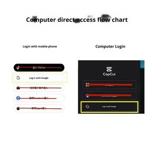 Capcut Pro企业版Linux支持现货专属月卡稳定在线发货售后服务保障 - Product Image 4
