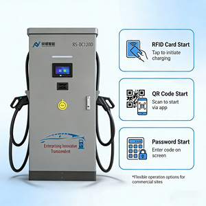 สถานีชาร์จรถยนต์ไฟฟ้าแบบตั้งพื้น กำลังไฟ 60kW 120kW 160kW สำหรับรถยนต์ รถบัส รถบรรทุก ราคาโรงงาน - Product Image 1