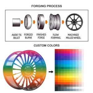 Jantes de voiture en alliage d'aluminium forgé, finition grise brossée avec lèvre chromée, 18 19 20 21 22 23 24 pouces, pour <span class=keywords><strong>Ferrari</strong></span> Audi BMW Mercedes - Product Image 5