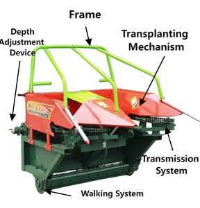 Комбайн для сбора урожая кукурузы и картофеля для эффективного сбора урожая - Product Image 5