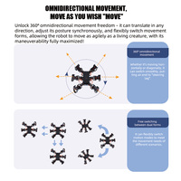 Kit de démarrage de robot bionique hexapode Tscinbuny, kit de robot STEM à contrôler soi-même, kit de voiture robot intelligente pour l'éducation scolaire