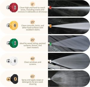 Set di 5 Ugelli per <span class=keywords><strong>Idropulitrice</strong></span> con Attacco Rapido da 1/4 di Pollice, 4000 PSI, Multi-Grado con Supporto - <span class=keywords><strong>Accessori</strong></span> per Idropulitrici - Product Image 3