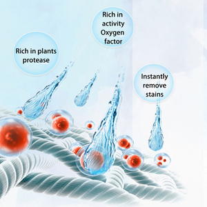 Chất Tẩy Rửa Bột Giặt Nguyên Liệu Nhà Máy Oxy Tẩy Số Lượng Lớn Bột Giặt Bột Giặt Cho Trang Phục - Product Image 4