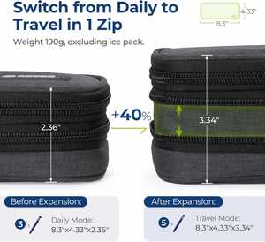 Estuche Refrigerador de Insulina Portátil, Expandible y Aislado, con Paquetes de Gel Refrigerante, Tiempo de Refrigeración de 10 a 125 Horas, para Viajes en Avión y por Carretera - Product Image 3