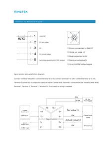 <span class=keywords><strong>Gruppo</strong></span> di Valvole Solenoidi Integrate PV09 a Tre Vie ad Alto Flusso, Compatto, di Grado Industriale, con Controllo di Precisione, Robusto e Durevole - Product Image 5