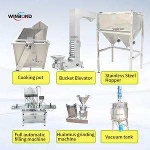 Línea de Producción Industrial de Hummus, Equipo de Procesamiento de Alimentos de Oriente Medio para Moler Pasta de <span class=keywords><strong>Legumbres</strong></span> de Forma Continua - Product Image 3