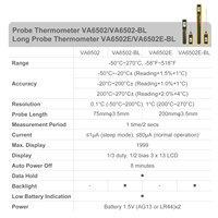 Thermomètre alimentaire numérique VA6502E-BL à lecture instantanée avec sonde longue ℃ ° F Kitchen Meat BBQ Candy Oil Industrial Backlight
