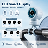 Ventilateur de bureau LED Octopus, rechargeable par type C, silencieux, avec longue autonomie de batterie, pour chambre à coucher et bureau