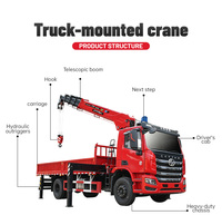 Grue hydraulique montée sur camion 8000 kg, directement de l'usine, capacité de levage 8 T, cabine Jiebao H6, pneus 10.00R20 PR18, pompe moteur