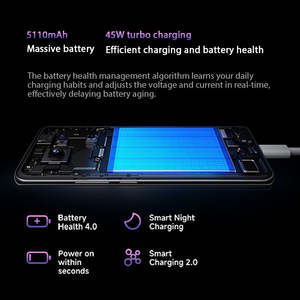 โทรศัพท์รุ่น Original for Note 14 Pro 5G พร้อมชิปประมวลผล Dimensity 7300-Ultra/แบตเตอรี่ 5500mAh ชาร์จไว 45W/หน้าจอ 6.67 นิ้ว ความละเอียด 1.5K - Product Image 6