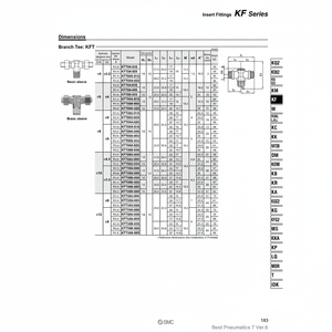 Raccords d'insertion pneumatiques SMC KFT06B-03S pièces pneumatiques - Product Image 1