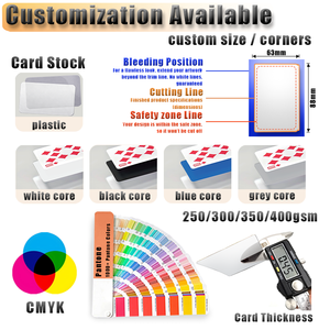 Jeu de <span class=keywords><strong>cartes</strong></span> personnalisé avec boîte pour la vente en gros, fabricant de jeux de <span class=keywords><strong>cartes</strong></span> avec impression personnalisée et production unique de <span class=keywords><strong>cartes</strong></span> de jeu - Product Image 2